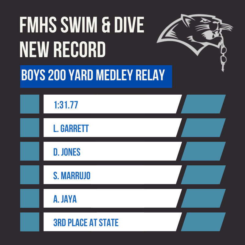 2024-boys-200-im-relay